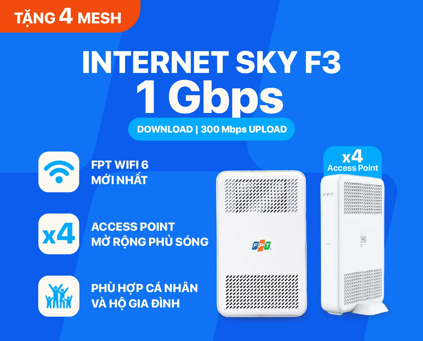 Internet Sky F3