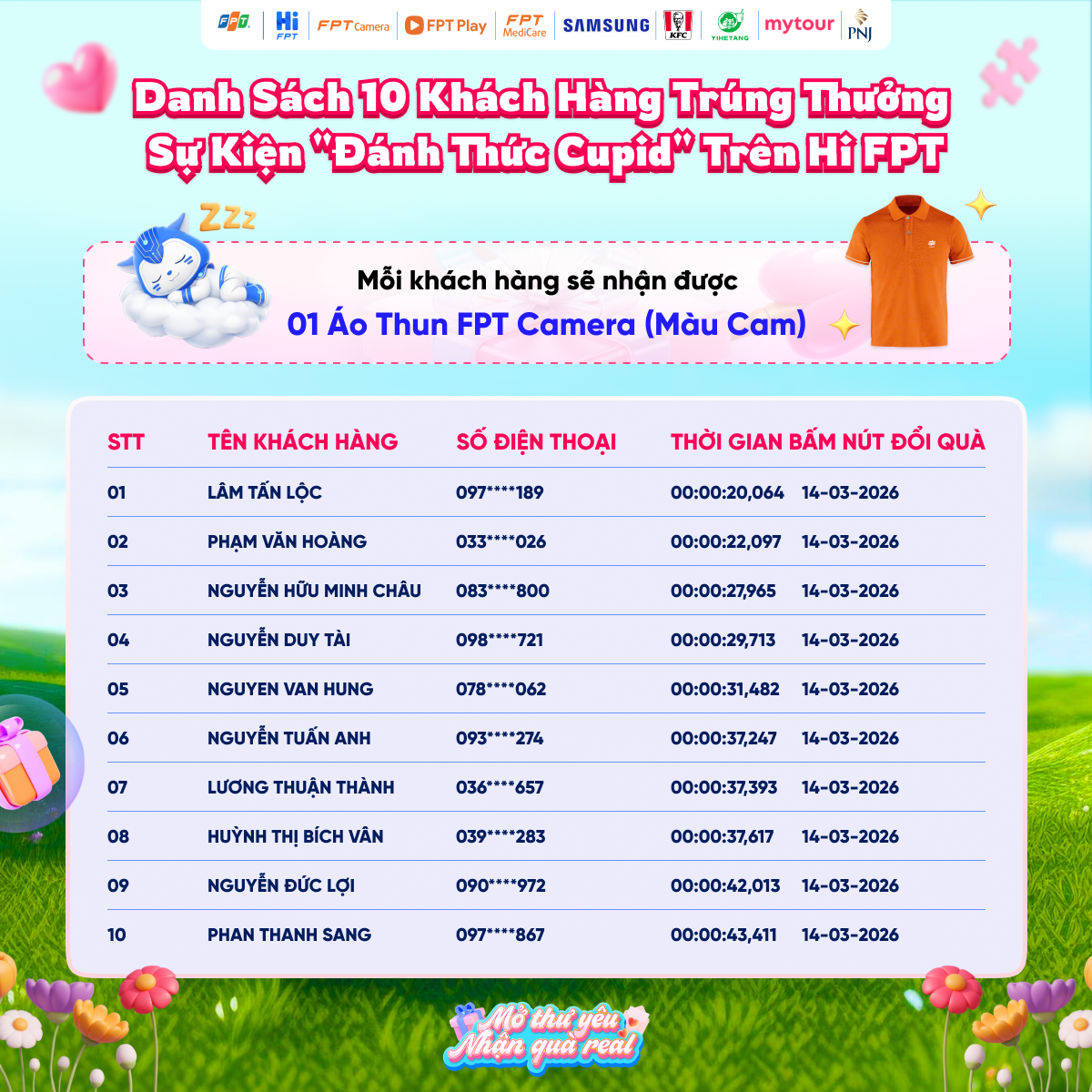 10 Khách Hàng Trúng Thưởng Sự Kiện "Đánh Thức Cupid" Trên Hi FPT