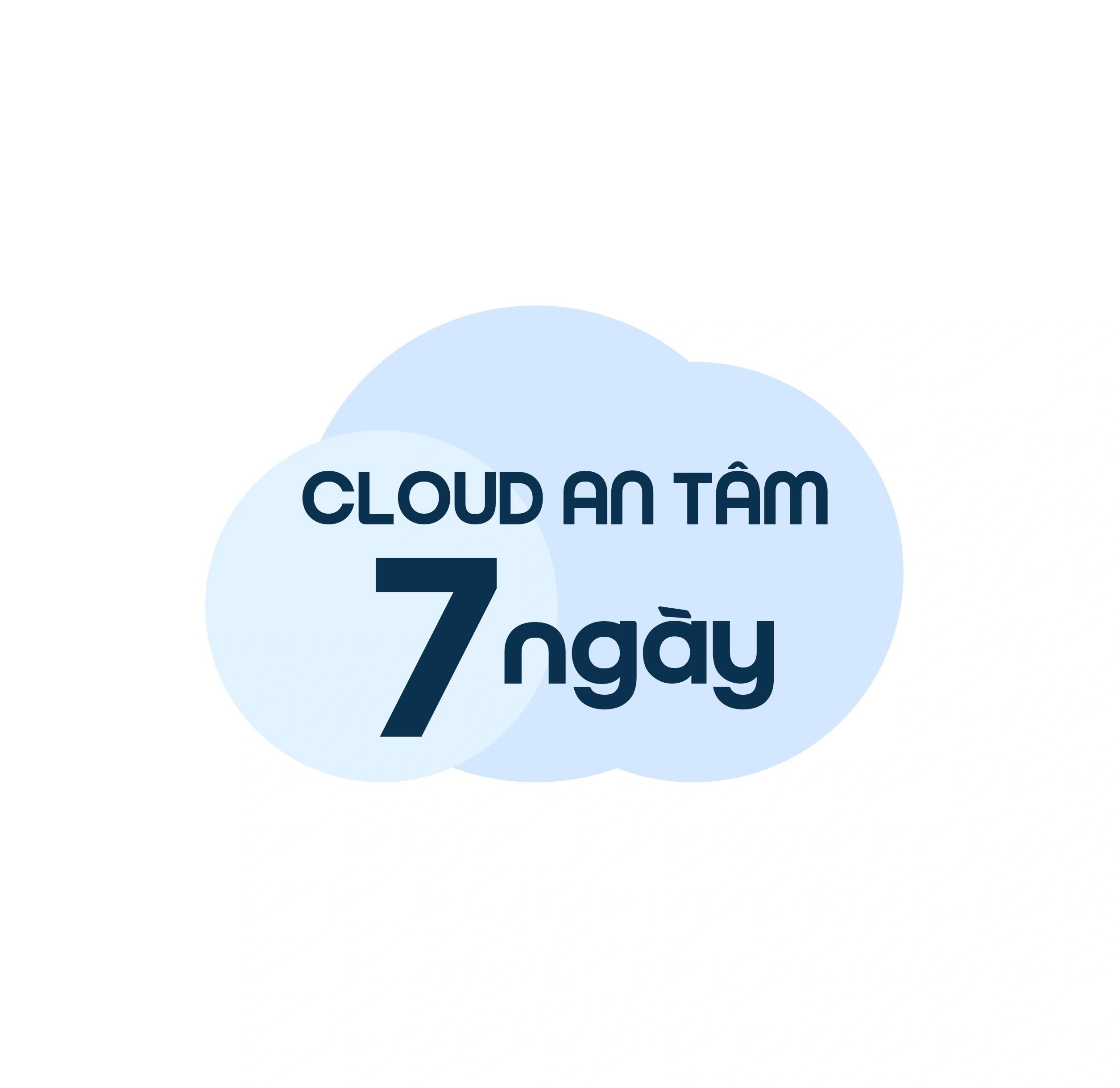 Lưu trữ Cloud 7 ngày